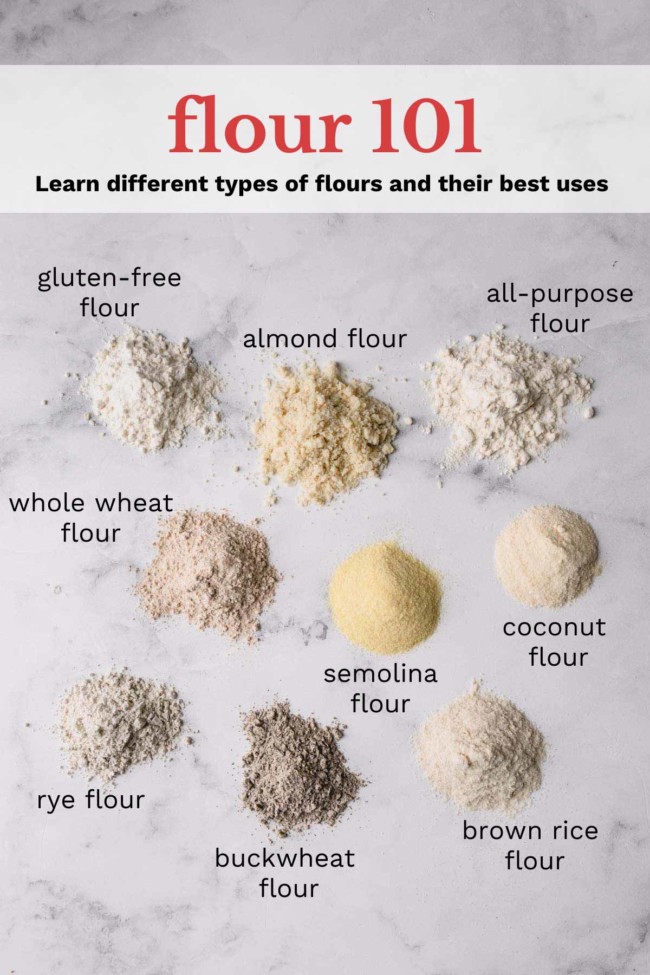 Mounds of 9 different types of flour on flat surface.