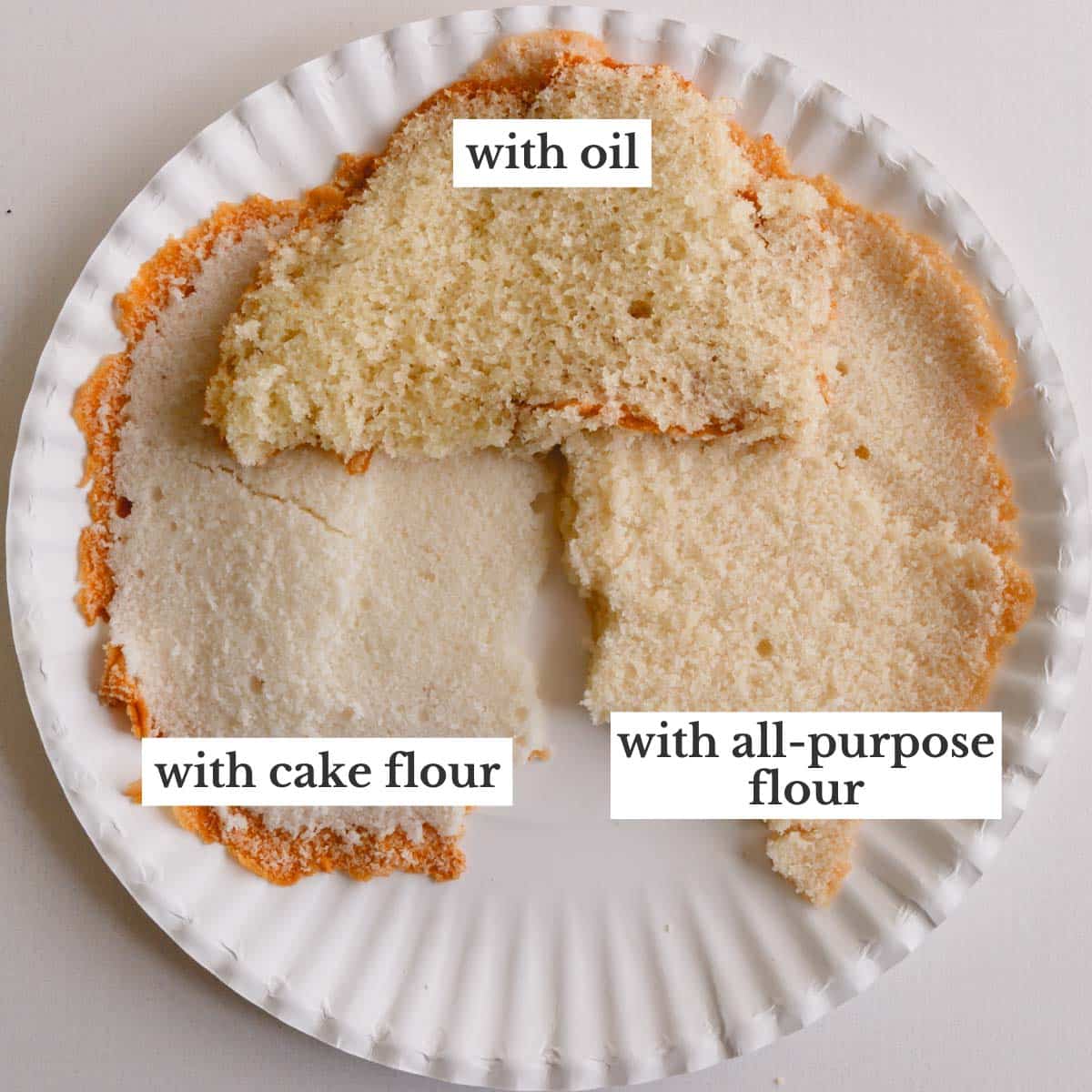 Cakes made with cake flour, oil, and all-purpose flour.